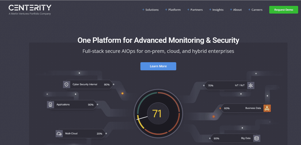 centerity.com