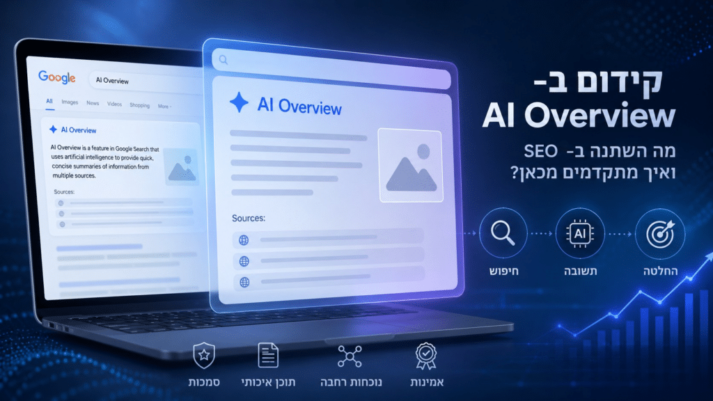 קידום ב-ai overview​
